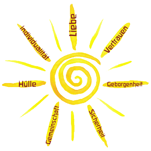 Sonne, Liebe, Vertrauen, Geborgenheit, Sicherheit, Hülle, Individualität, Gemeinschaft